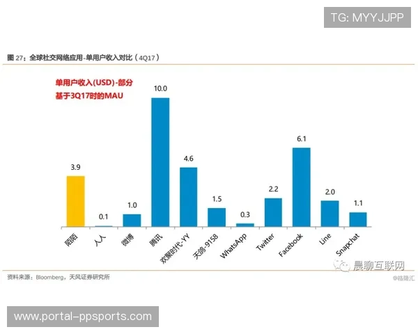 情感计算算法优化互动内容 用户参与时长增加25% 情感计算算法优化互动内容 用户参与时长增加25%