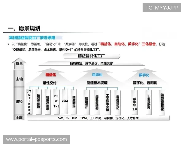 内容团队于智能化推进期强化自动化检测 提升了交付系统的自愈效能
