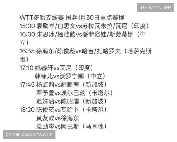 为应对密集赛程,多家俱乐部提议扩大比赛大名单人数